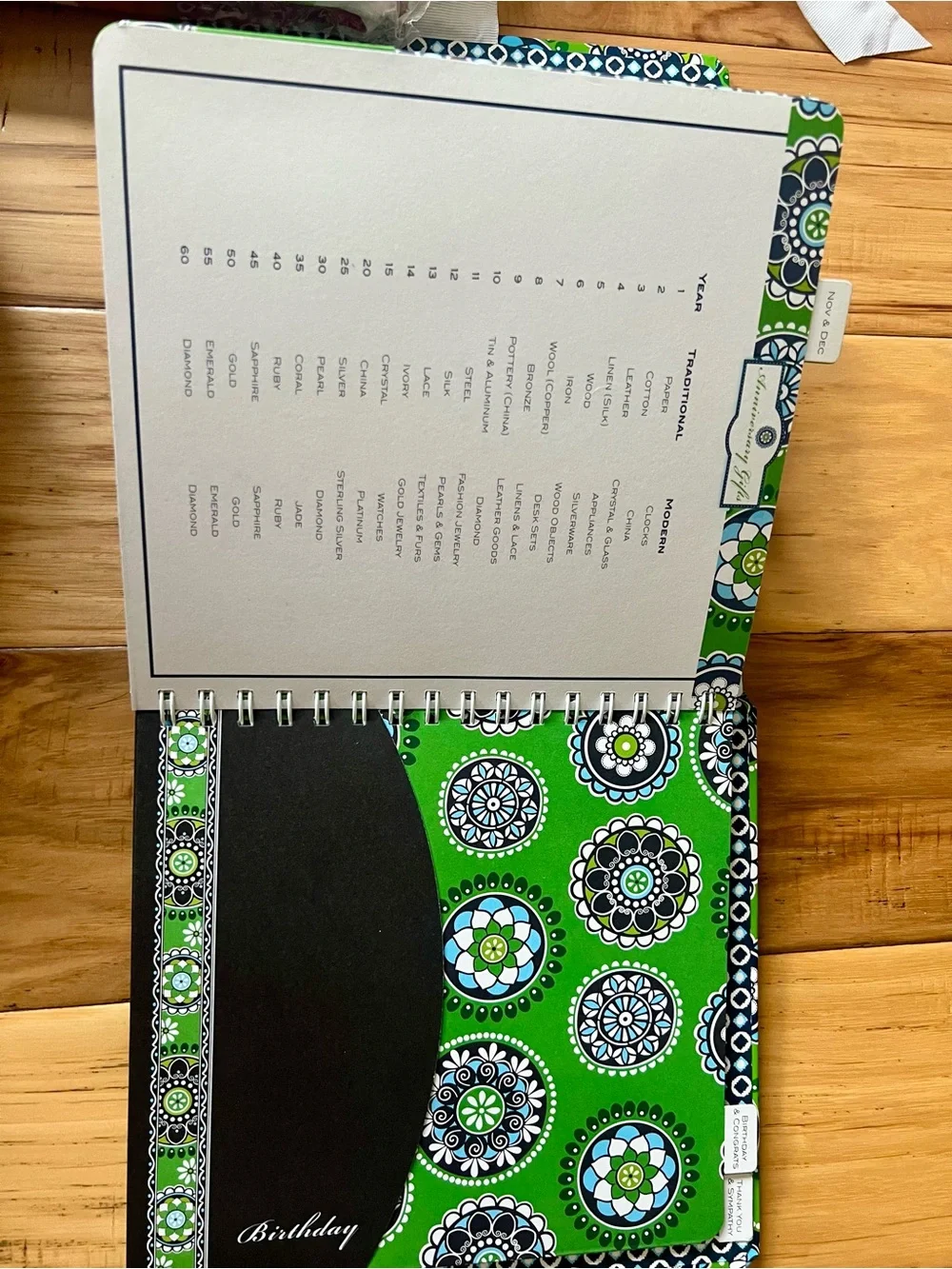 Vera Bradley Celebrations! Card Organizer in “Cupcake Green”